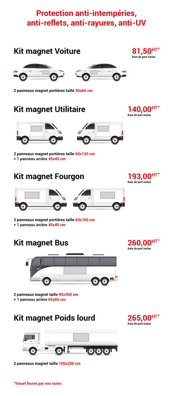 Faire des aimants de voiture ou des publicités de camions